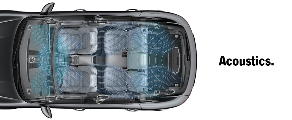 Illustration of speaker placement inside the Porsche Macan.