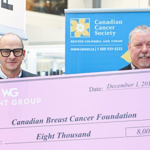 Wyant Group Breast Cancer Donation