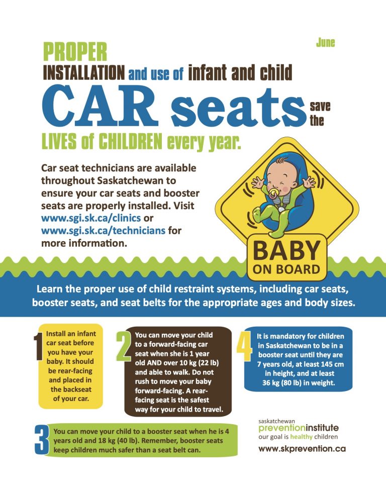 How to Properly Install a Car Seat. - Wyant Group